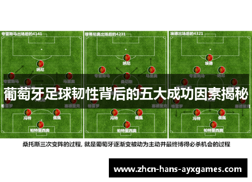 葡萄牙足球韧性背后的五大成功因素揭秘 葡萄牙足球韧性背后的五大成功因素揭秘