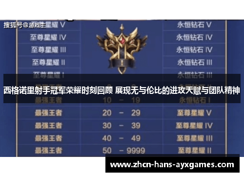 西格诺里射手冠军荣耀时刻回顾 展现无与伦比的进攻天赋与团队精神