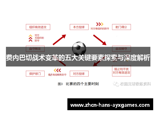费内巴切战术变革的五大关键要素探索与深度解析 费内巴切战术变革的五大关键要素探索与深度解析