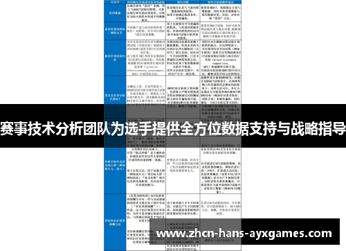 赛事技术分析团队为选手提供全方位数据支持与战略指导
