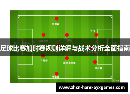 足球比赛加时赛规则详解与战术分析全面指南 足球比赛加时赛规则详解与战术分析全面指南