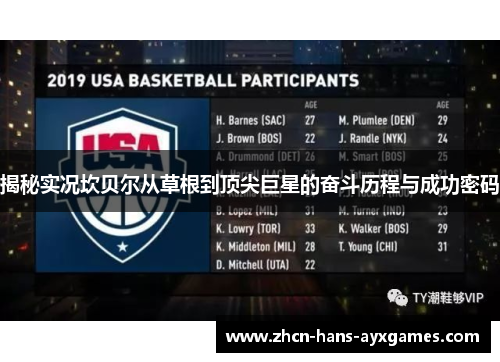 揭秘实况坎贝尔从草根到顶尖巨星的奋斗历程与成功密码