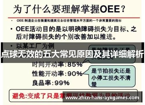 点球无效的五大常见原因及其详细解析 点球无效的五大常见原因及其详细解析