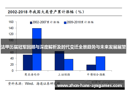 法甲历届冠军回顾与深度解析及时代变迁全景趋势与未来发展展望