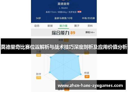 莫德里奇比赛位置解析与战术技巧深度剖析及应用价值分析 莫德里奇比赛位置解析与战术技巧深度剖析及应用价值分析