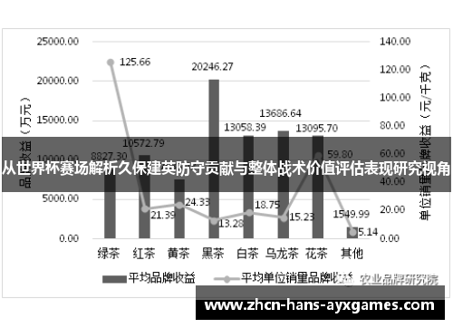 从世界杯赛场解析久保建英防守贡献与整体战术价值评估表现研究视角