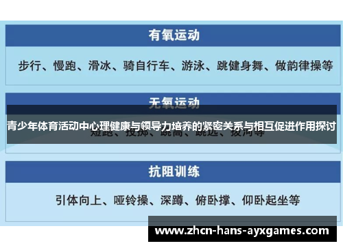 青少年体育活动中心理健康与领导力培养的紧密关系与相互促进作用探讨