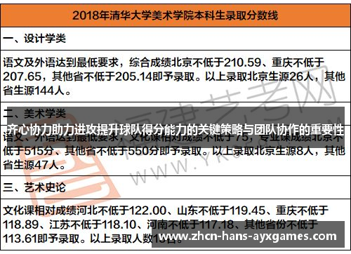 齐心协力助力进攻提升球队得分能力的关键策略与团队协作的重要性