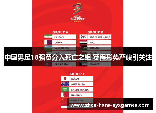 中国男足18强赛分入死亡之组 赛程形势严峻引关注