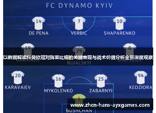 以数据解读科曼欧冠对阵莱比锡的关键表现与战术价值分析全景深度观察